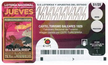 Lotería Jueves